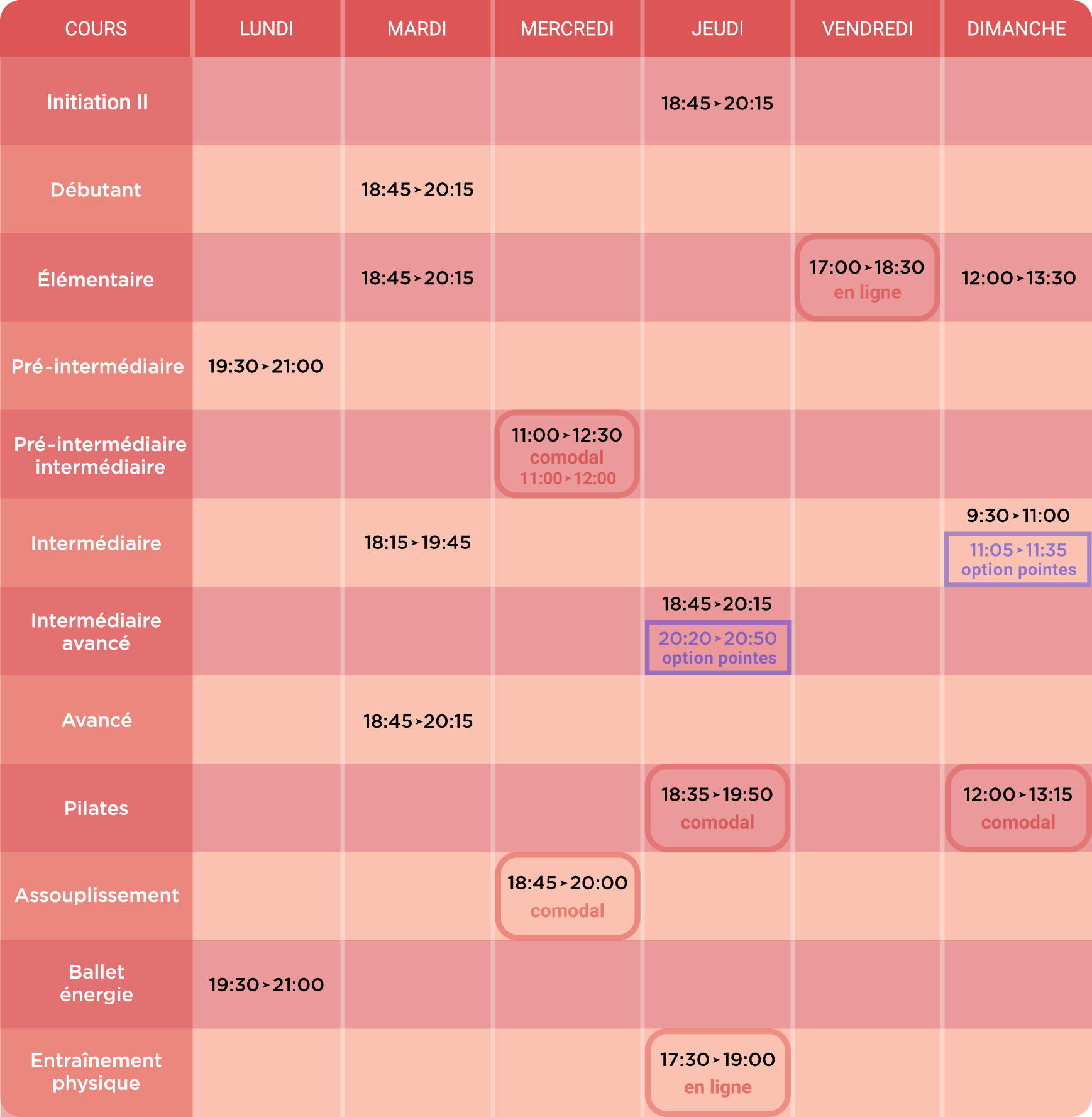 Horaires des cours adultes